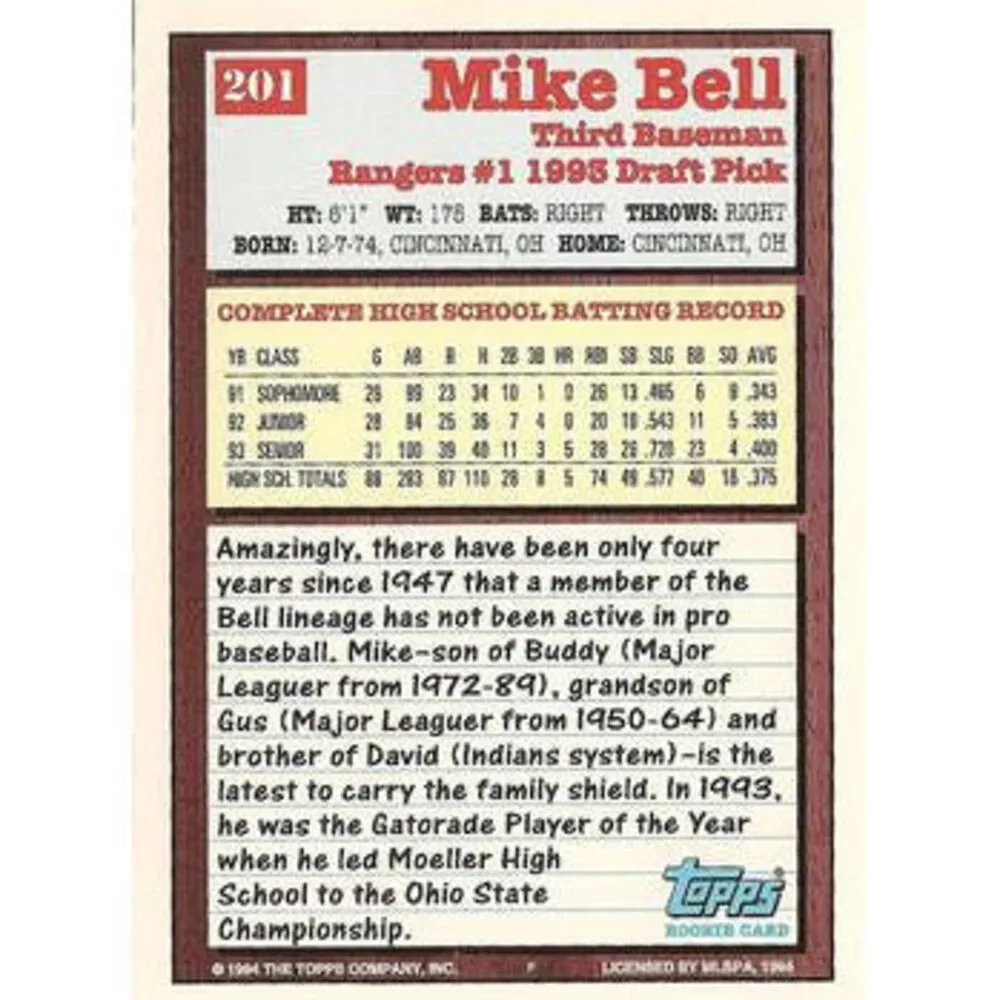 1994 Topps Mike Bell DPK, RC # 201 Texas Rangers